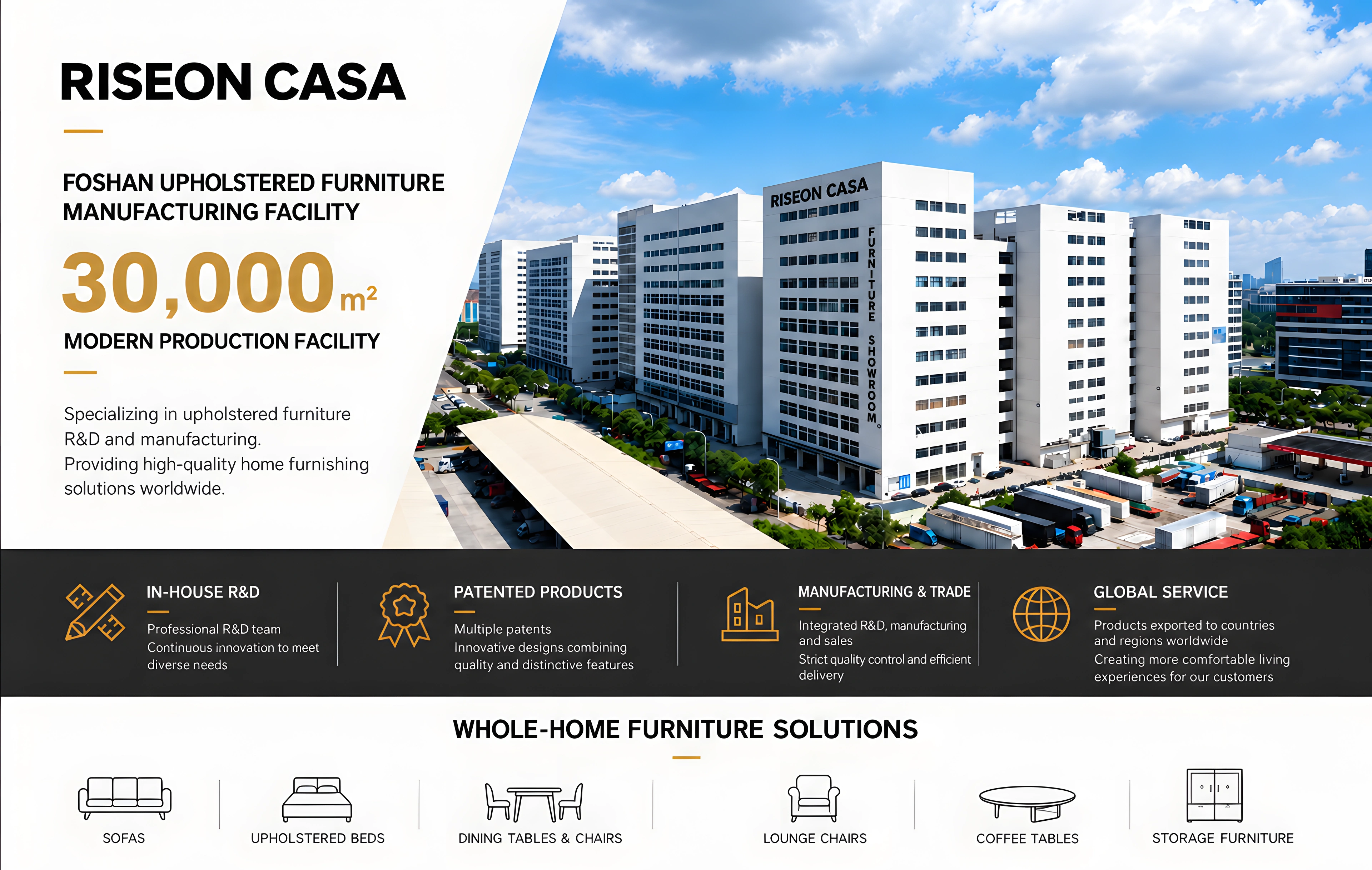 ملصق مصنع RISEON CASA، يضم تعريف الشركة ومجموعة أثاثها.